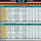 Semifinal Copa