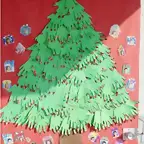 Arbol manos