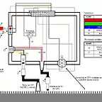 Esquema de caja para conexin CPC-TV con audio