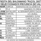 LISTA SELECCIONADOS