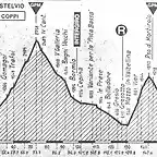 Stelvio 94