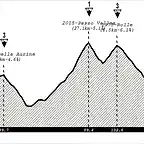 Feltre+-+Monte+Avena(1)