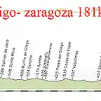 10- sabi?anigo zaragoza 181kms copia