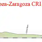 11- zaragoza zaragoza CRI 47kms copia