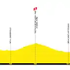 tour-de-france-2021-stage-17