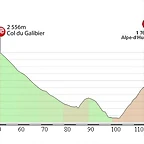 Alpe d huez etapon