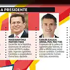 Candidatos-a-presidente1