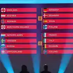 uefa_women_s_euro_2022_final_draw_ceremony