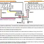 Conexiones_G33_volante_Control_Audio_y_Cruise_sin_luz