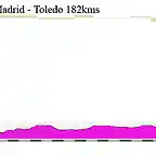 02d- madrid toledo 182 kms copia