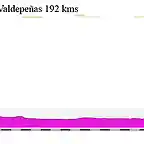 03l- toledo valdepe?192kms copia