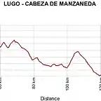 LUGO - CABEZA DE MANZANEDA grande