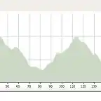 Briancon - ADH