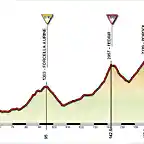 Sacile-Cortina-_2_