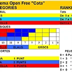 REGLAMENT_OPEN_FREE_COTA