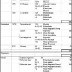 lista IV Joaquin Enanos