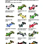 1-24 Retro F1 legal bodies 2015