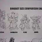 dinobot