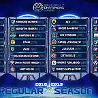 295b41b9-basketball-champions-league-groups