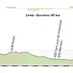 Lerida - Barcelona 187 km