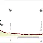 16. Villard de Lans-Villard de Lans CRI