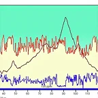9-4-2009