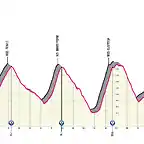 caldes-bormio-2000