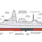 Type 26 Platform