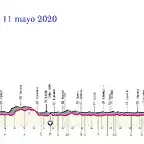 giro-ditalia-2020-stage-3