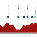 etapa-19-mi-vuelta