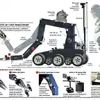 Tedax robot