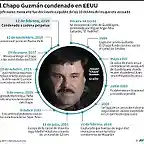 CHAPO2019-1