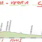 17- vitoria -vitoria 41kms CRI copia