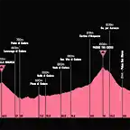 giro-ditalia-2018-stage-15