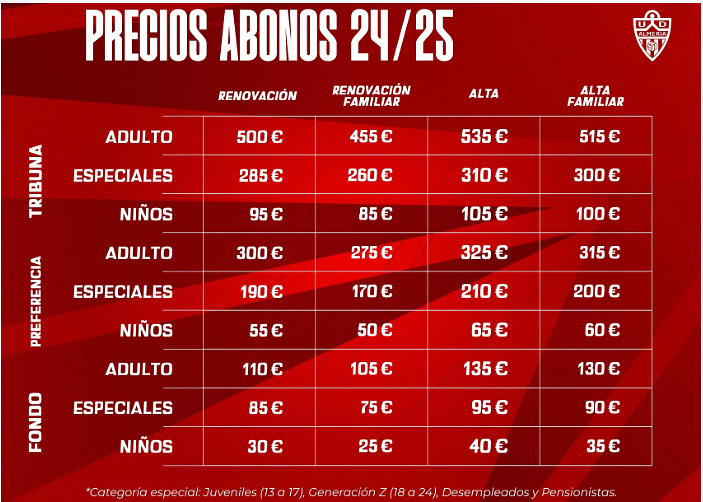 Abonos Temporada 2024_25