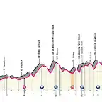 t9-cefalu-monte-gradara