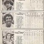 Campeonatos-1978-865x1024