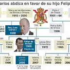 1401729461_principe felipe