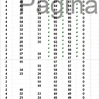 CLAS ABSOLUTA DESPRES SLOTMANIA DEL 26 AL 50