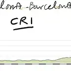 21- bcn- bcn CRI 27kms copia