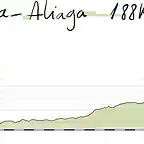 16m- zaragoza - aliaga 188kms san cristobal 1 copia