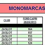 MONOMARCAS ZASLOT 2013-3