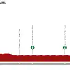 my-vuelta-a-espana-2018-stage-21