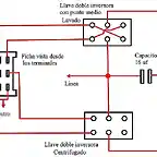 pROBADOR DE MOTORES DE LAVARROPAS