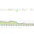 MENDE-ISSOIRE