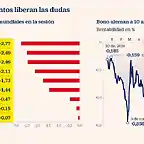 1602737401_268125_1602795581_noticia_normal