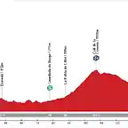 09. Vic - Alp 2500. Coma-Oriola (AM, 174 km, 4.000 m)