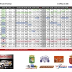 RESUMEN20525