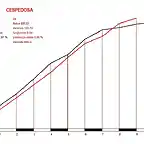 BOBIA_SOUTELO VS ARTABURU