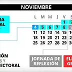 cronoelecciones10-n